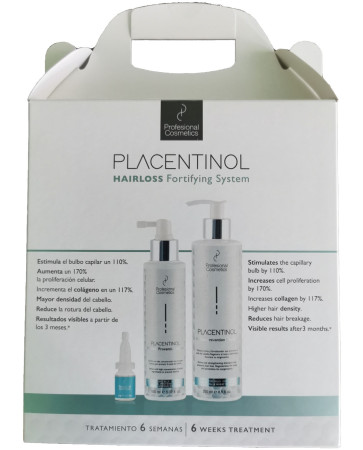 KIT Placentinol împotriva căderii părului